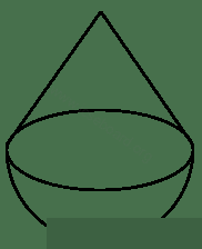 In the given figure, the radius of the cone is same as its height equal to 2 cm each. The sum of the volumes of the whole body is : Cylinder, Cone, Sphere, Concise Mathematics Solutions ICSE Class 10.
