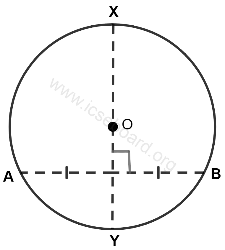 P is a moving point and AB is a chord of a circle. If P moves, within this circle, in such a way that it is at equal distances from points A and B. The locus of P is : Loci, Concise Mathematics Solutions ICSE Class 10.
