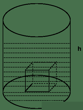 A cylindrical container has sufficient water to submerge a solid cubical object of its each edge a cm. If the radius of the container is r cm, the rise in level (h cm) of water in the container is : Cylinder, Cone, Sphere, Concise Mathematics Solutions ICSE Class 10.