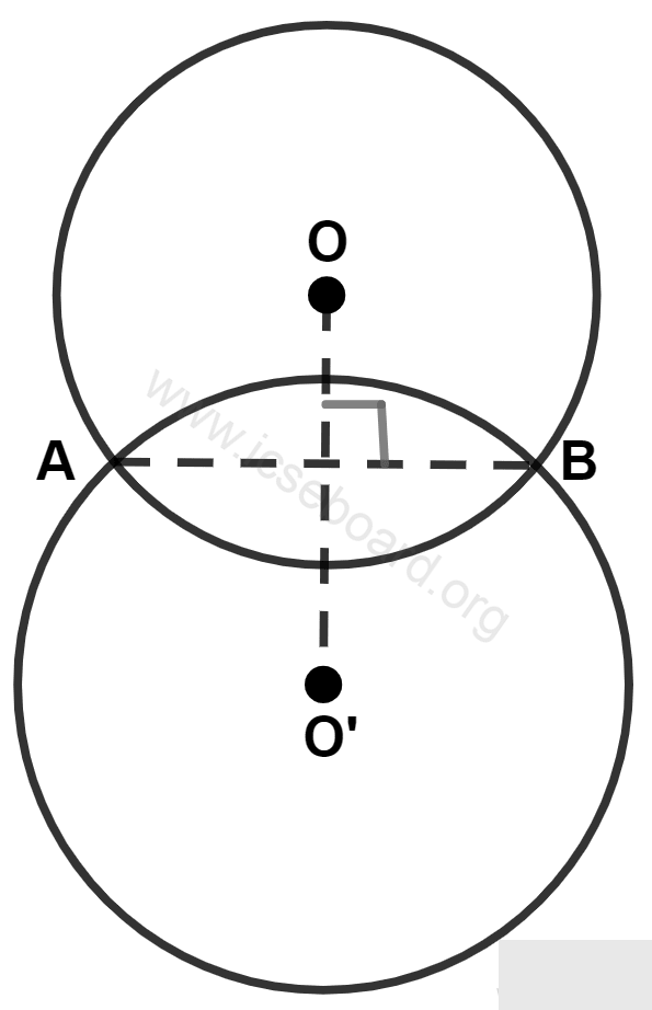 Locus of the centers of the circles passing through two fixed points A and B is : Loci, Concise Mathematics Solutions ICSE Class 10.