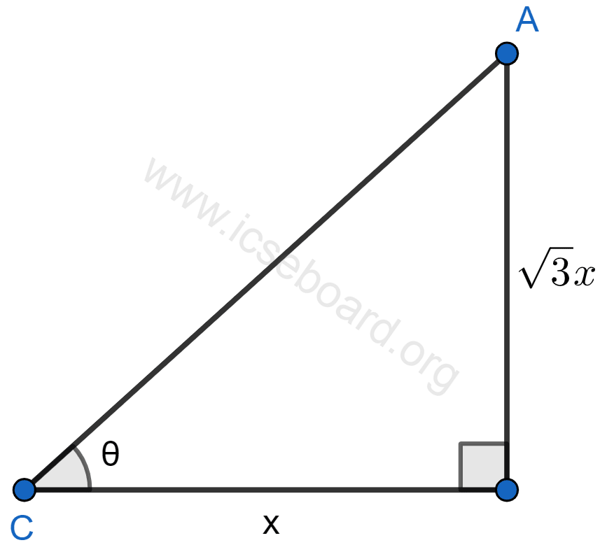 The height of a tree is times the length of its shadow. Find the angle of elevation of the sun. Heights and Distances, Concise Mathematics Solutions ICSE Class 10.