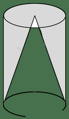 In the given figure, a solid cone is kept inverted in a closed cylindrical container such that the height of cone = height of cylinder = h, radius of cone = radius of cylinder = r and slant height of cone = l. If the remaining of cylinder is completely filled with water, the wetted surface area of the whole body is : Cylinder, Cone, Sphere, Concise Mathematics Solutions ICSE Class 10.