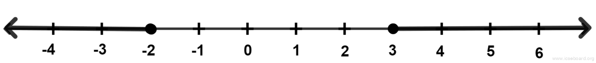 Concise Mathematics Selina Solutions Class 10 ICSE Chapter 4 Linear Inequations (In one variable) 4 The solution set for the following number line is : Linear Inequations, Concise Mathematics Solutions ICSE Class 10.