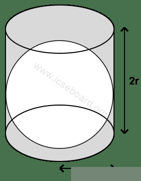 The given figure shows a solid sphere and a closed cylindrical container, both having the same heights and same radii. The volume of air left in the cylinder is : Cylinder, Cone, Sphere, Concise Mathematics Solutions ICSE Class 10.