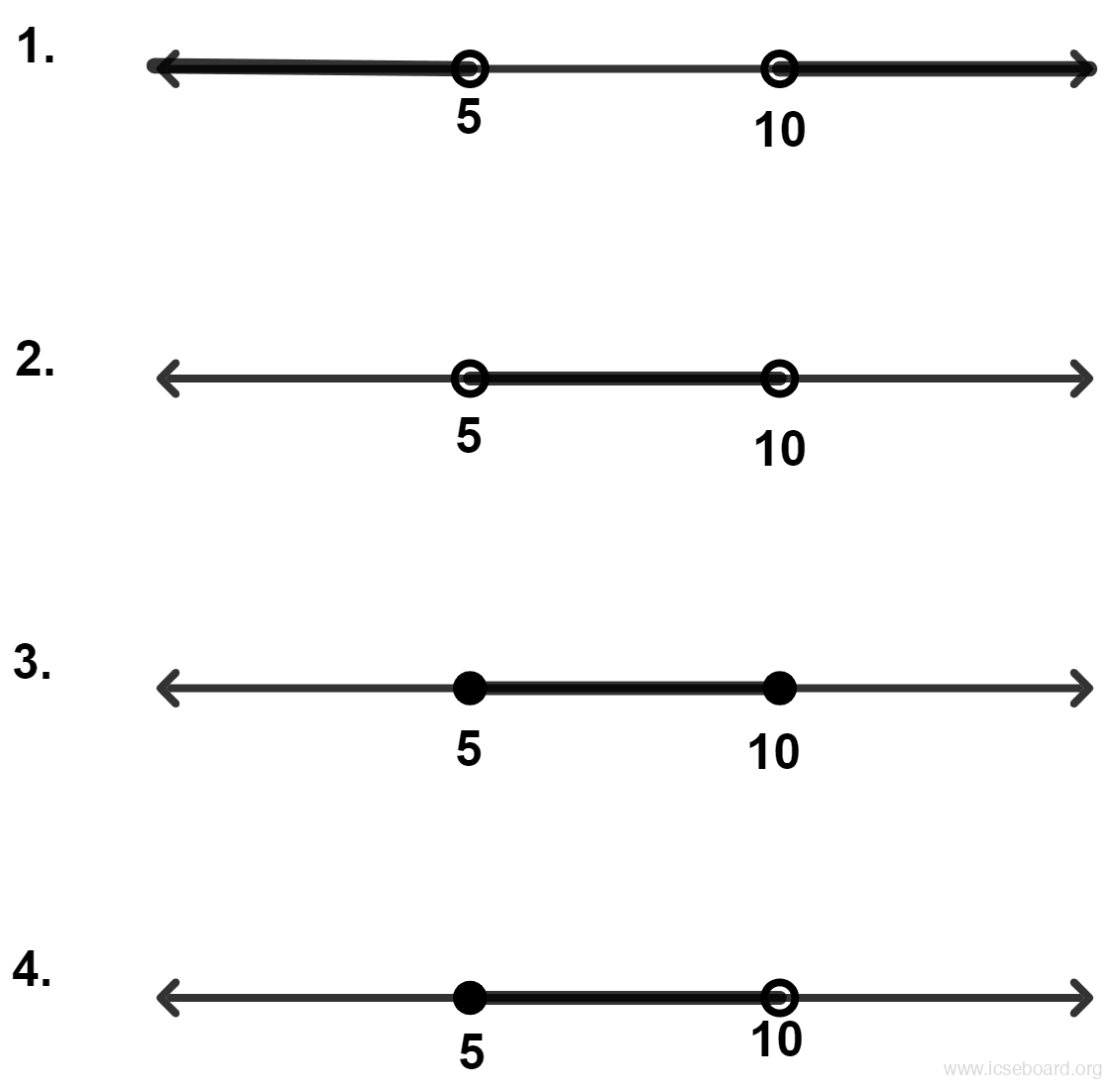 Concise Mathematics Selina Solutions Class 10 ICSE Chapter 4 Linear Inequations (In one variable) 5 The number line for the solution of inequation x > 5 and x < 10 (x β R) is : Linear Inequations, Concise Mathematics Solutions ICSE Class 10.