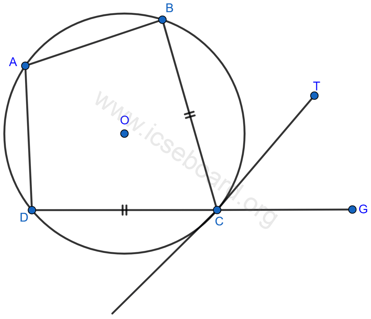 In the figure, ABCD is a cyclic quadrilateral with BC = CD. TC is tangent to the circle at point C and DC is produced to point G. If ∠BCG = 108° and O is the center of the circle, find : (i) angle BCT (ii) angle DOC. Tangents and Intersecting Chords, Concise Mathematics Solutions ICSE Class 10.