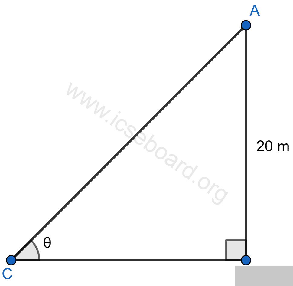 A vertical tower is 20 m high. A man standing at some distance from the tower knows that the cosine of the angle of elevation of the top of the tower is 0.53. How far is he standing from the foot of the tower ? Heights and Distances, Concise Mathematics Solutions ICSE Class 10.