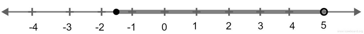 Concise Mathematics Selina Solutions Class 10 ICSE Chapter 4 Linear Inequations (In one variable) 12 2x - 3 < x + 2 β€ 3x + 5; x β R. Solve the inequation and graph the solution set on the number line. Linear Inequations, Concise Mathematics Solutions ICSE Class 10.