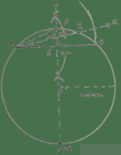 Construct the locus of a moving point which moves such that it keeps a fixed distance of 4.5 cm from a fixed-point O. Maths Competency Focused Practice Questions Class 10 Solutions.