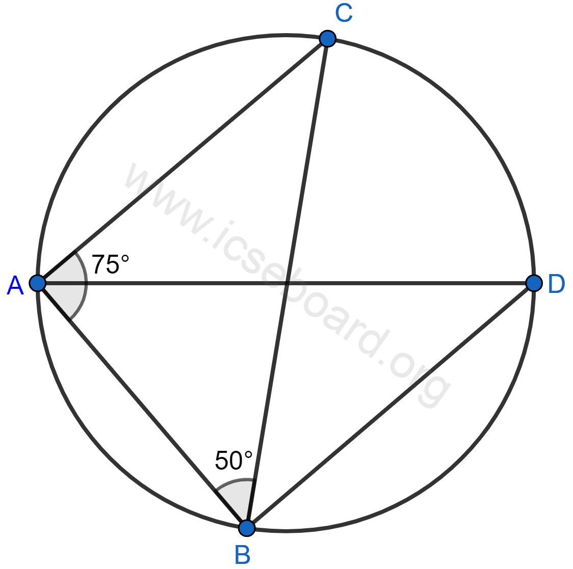 Concise Mathematics Selina Solutions Class 10 ICSE Chapter 17 Circles 14 Given: ∠CAB = 75° and ∠CBA = 50°. Find the value of ∠DAB + ∠ABD. Circles, Concise Mathematics Solutions ICSE Class 10.
