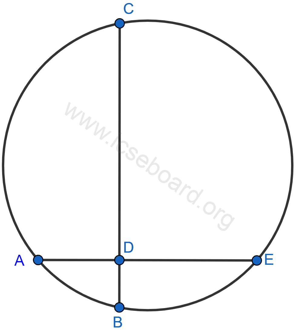 In the figure, chords AE and BC intersect each other at point D. (i) If ∠CDE = 90°, AB = 5 cm, BD = 4 cm and CD = 9 cm; find DE. (ii) If AD = BD, show that : AE = BC. Tangents and Intersecting Chords, Concise Mathematics Solutions ICSE Class 10.