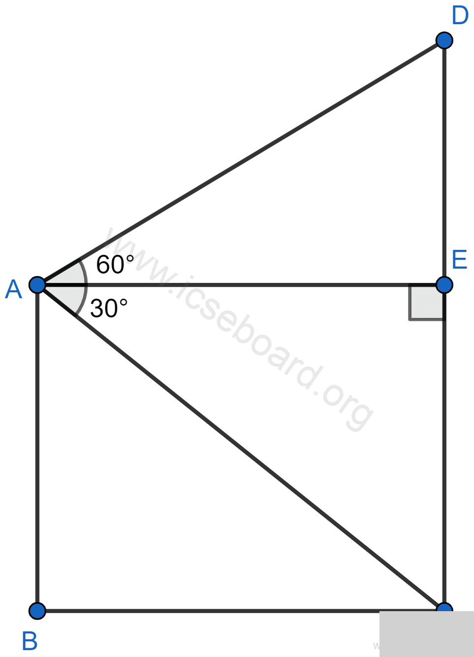 A vertical pole and a vertical tower are on the same level ground in such a way that from the top of the pole the angle of elevation of the top of the tower is 60° and the angle of depression of the bottom of the tower is 30°. Find : (i) the height of the tower, if the height of the pole is 20 m; (ii) the height of the pole, if the height of the tower is 75 m Heights and Distances, Concise Mathematics Solutions ICSE Class 10.