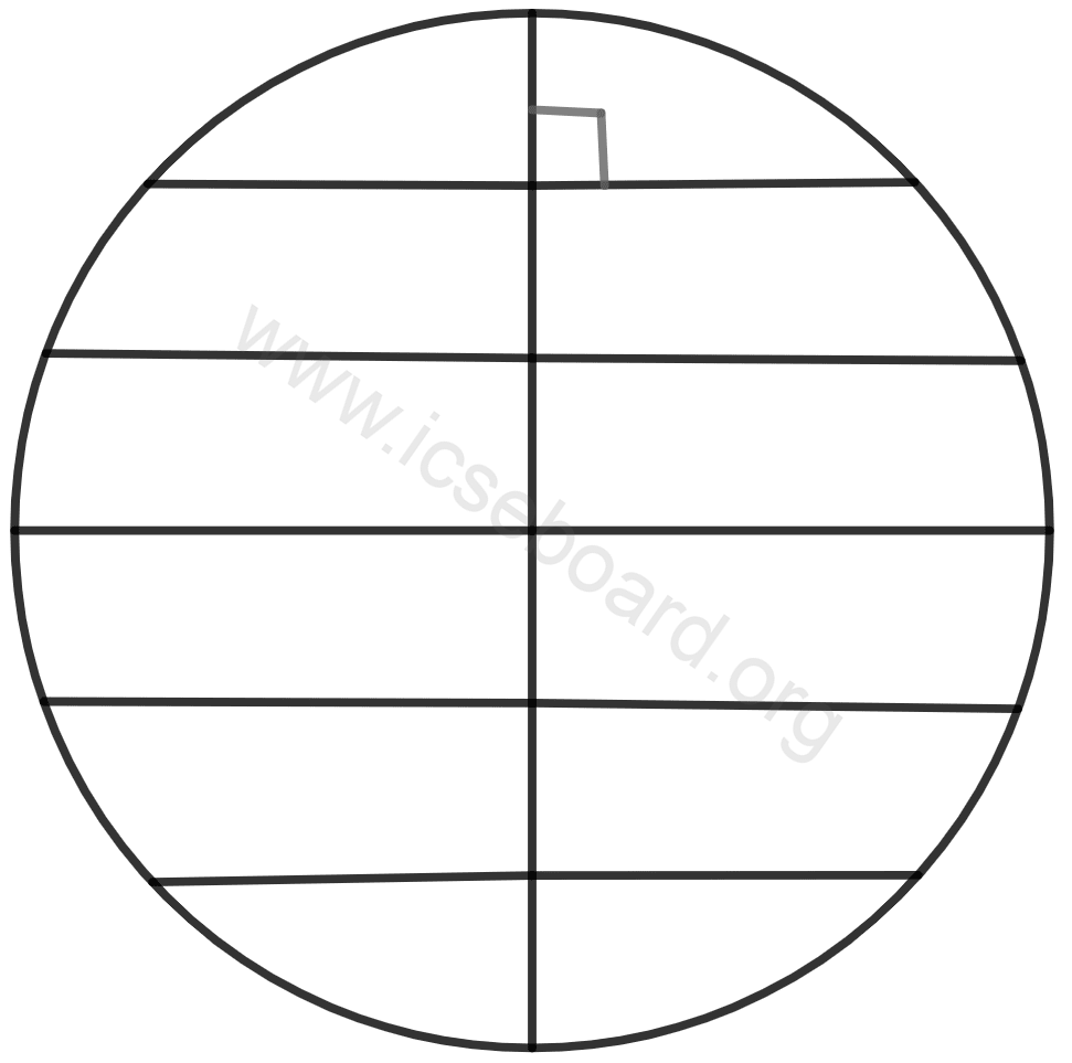 Describe locus of the mid-points of all chords parallel to a given chord of a circle. Loci, Concise Mathematics Solutions ICSE Class 10.