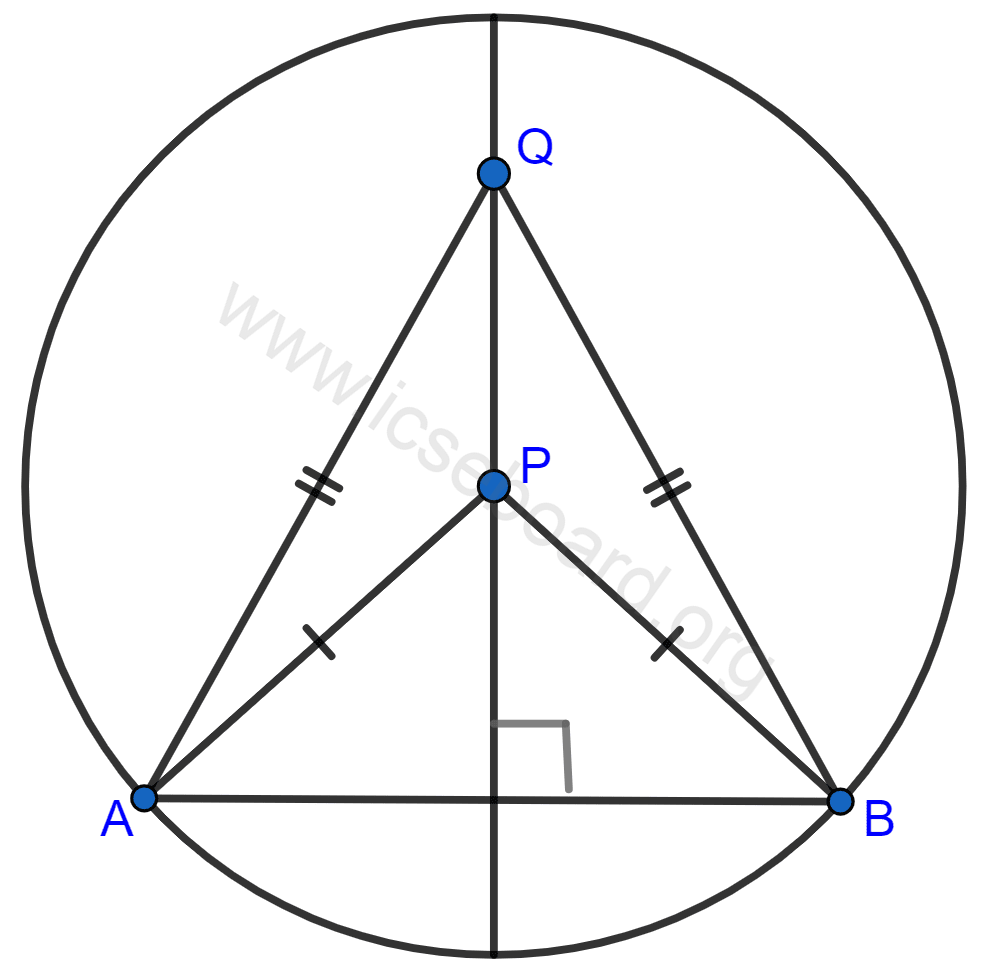 Describe locus of points within a circle that are equidistant from the end points of a given chord. Loci, Concise Mathematics Solutions ICSE Class 10.