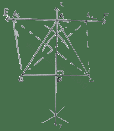 Sketch and describe the locus of the vertices of all triangles with a given base and a given altitude. Loci, Concise Mathematics Solutions ICSE Class 10.