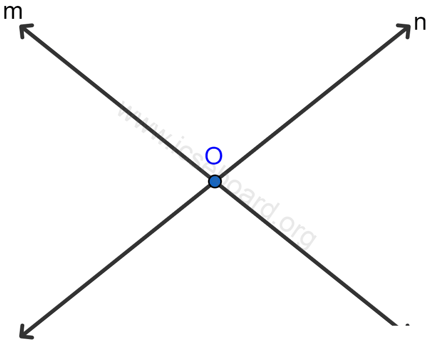 In the figure, obtain all the points equidistant from lines m and n; and 2.5 cm from O. Loci, Concise Mathematics Solutions ICSE Class 10.