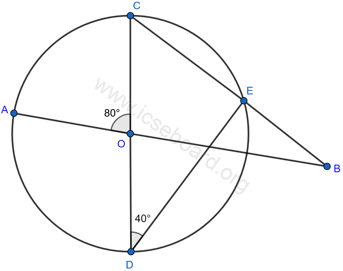 Concise Mathematics Selina Solutions Class 10 ICSE Chapter 17 Circles 19 In the figure given alongside, AB and CD are straight lines through the centre O of a circle. If ∠AOC = 80° and ∠CDE = 40°, find the number of degrees in ∠DCE, ∠ABC. Circles, Concise Mathematics Solutions ICSE Class 10.