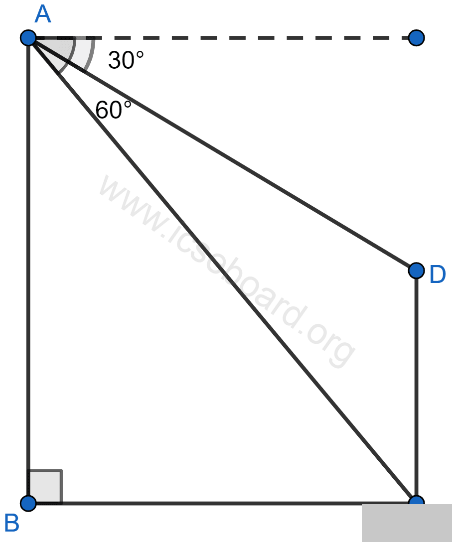 In the given figure, from the top of a building AB = 60 m high, the angles of depression of the top and bottom of a vertical lamp post CD are observed to be 30° and 60° respectively. Find : (i) the horizontal distance between AB and CD. (ii) the height of the lamp post. Heights and Distances, Concise Mathematics Solutions ICSE Class 10.