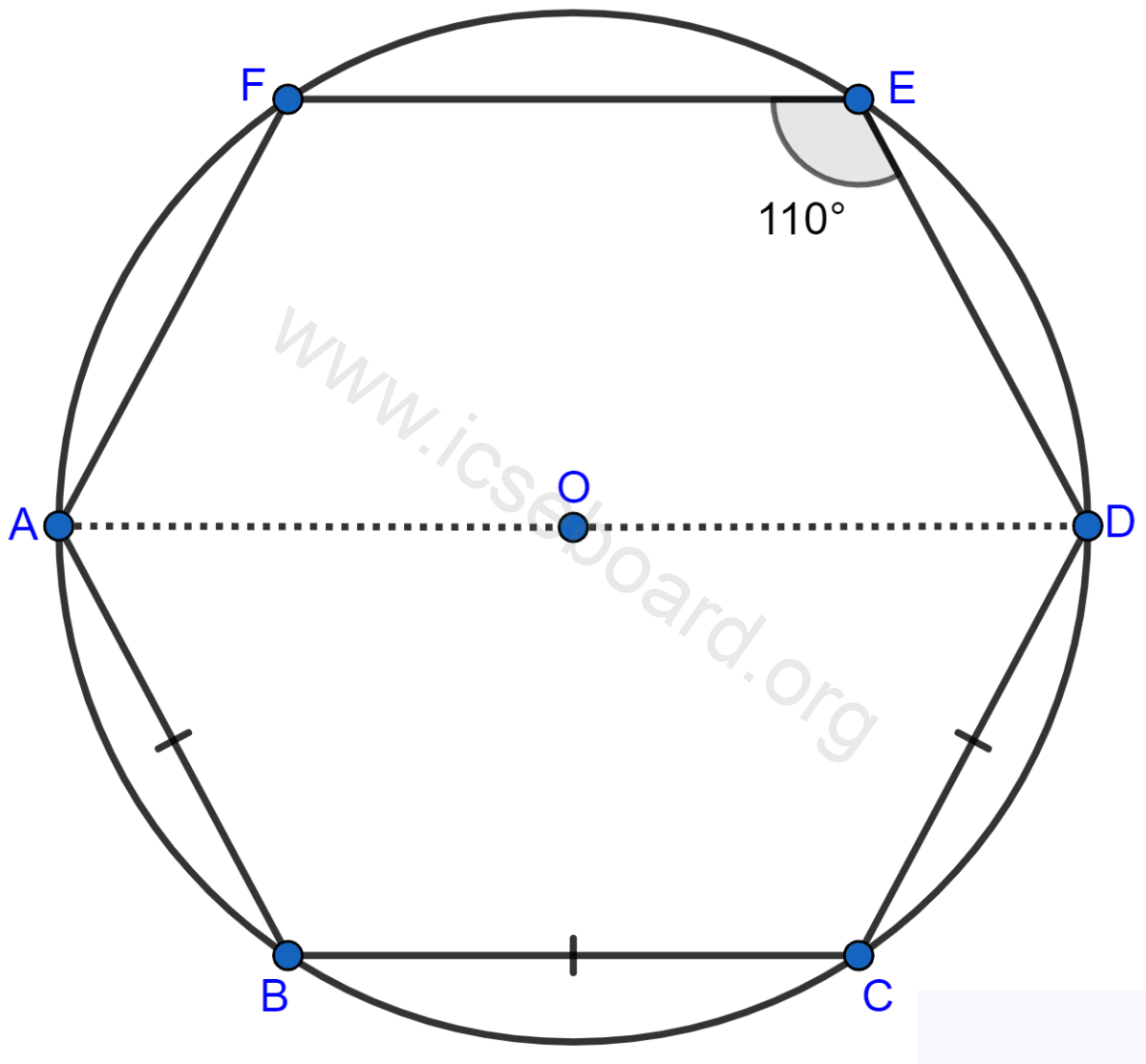 Concise Mathematics Selina Solutions Class 10 ICSE Chapter 17 Circles 89 In the figure, AD is the diameter of the circle with centre O. Chords AB, BC and CD are equal. If ∠DEF = 110°, calculate ∠AEF, ∠FAB. Circles, Concise Mathematics Solutions ICSE Class 10.