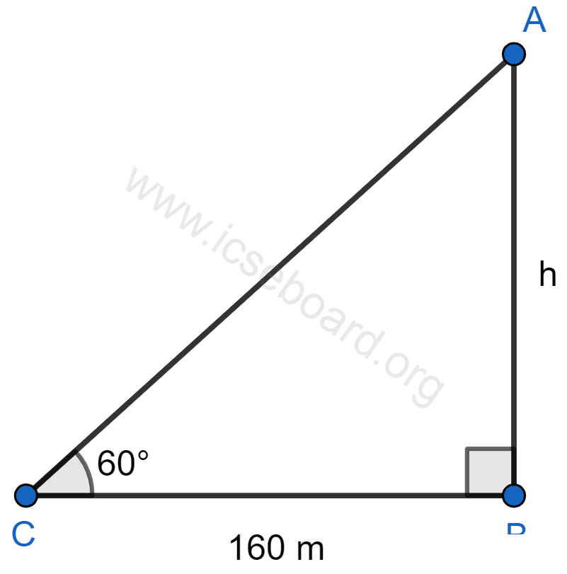 The angle of elevation of the top of a tower from a point on the ground and at a distance of 160 m from its foot, is found to be 60°. Find the height of the tower. Heights and Distances, Concise Mathematics Solutions ICSE Class 10.