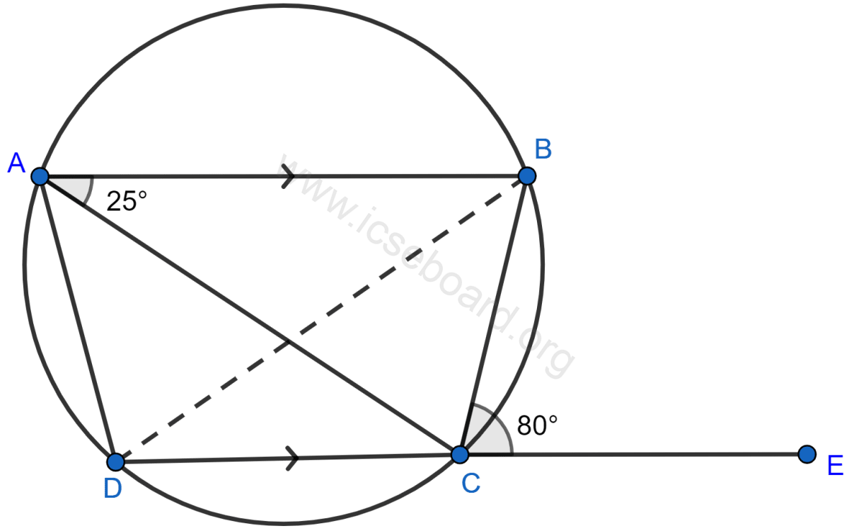 Concise Mathematics Selina Solutions Class 10 ICSE Chapter 17 Circles 149 In the given figure, AB is parallel to DC, ∠BCE = 80° and ∠BAC = 25°. Find (i) ∠CAD (ii) ∠CBD (iii) ∠ADC. Circles, Concise Mathematics Solutions ICSE Class 10.