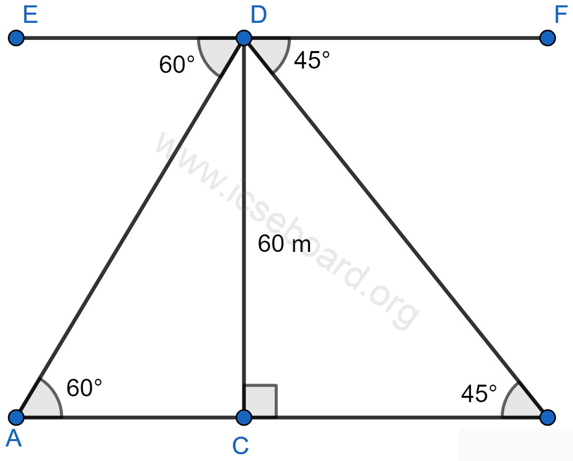 The angles of depression of two ships A and B as observed from the top of a lighthouse 60 m high are 60° and 45° respectively. If the two ships are on the opposite sides of the lighthouse, find the distance between the two ships. Give your answer correct to nearest whole number. Heights and Distances, Concise Mathematics Solutions ICSE Class 10.