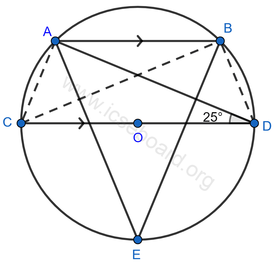 Concise Mathematics Selina Solutions Class 10 ICSE Chapter 17 Circles 21 In the figure, AB || CD and O is the center of the circle. If ∠ADC = 25°; find the angle AEB. Give reasons in support of your answer. Circles, Concise Mathematics Solutions ICSE Class 10.