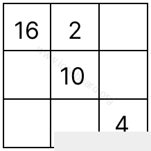 RS Aggarwal Mathematics Solutions Class 6 ICSE Chapter 2 Operations on Whole Numbers 3 Complete the following magic square by supplying the missing numbers. Operations on Whole Numbers, R.S. Aggarwal Mathematics Solutions ICSE Class 6.