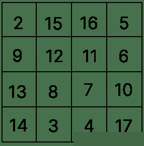 RS Aggarwal Mathematics Solutions Class 6 ICSE Chapter 2 Operations on Whole Numbers 6 Complete the following magic square by supplying the missing numbers. Operations on Whole Numbers, R.S. Aggarwal Mathematics Solutions ICSE Class 6.