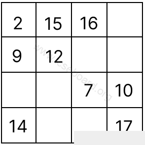 RS Aggarwal Mathematics Solutions Class 6 ICSE Chapter 2 Operations on Whole Numbers 5 Complete the following magic square by supplying the missing numbers. Operations on Whole Numbers, R.S. Aggarwal Mathematics Solutions ICSE Class 6.