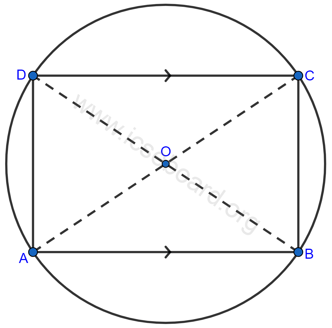 Concise Mathematics Selina Solutions Class 10 ICSE Chapter 17 Circles 91 If two sides of a cyclic-quadrilateral are parallel; prove that : its other two sides are equal. its diagonals are equal. Circles, Concise Mathematics Solutions ICSE Class 10.