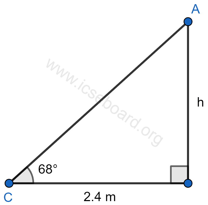 A ladder is placed along a wall such that its upper end is resting against a vertical wall. The foot of the ladder is 2.4 m from the wall and the ladder is making an angle of 68° with the ground. Find the height, up to which the ladder reaches. Heights and Distances, Concise Mathematics Solutions ICSE Class 10.