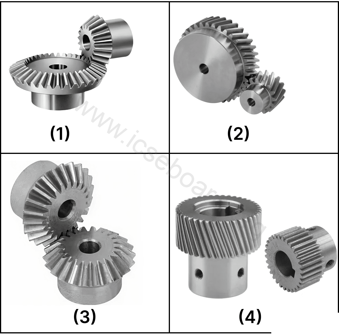 Exploring Robotics & AI Solutions Class 10 ICSE Chapter 3 Components of Robots as a System 2 Name the type of gears.Components of Robots as a System, APC ICSE Robotics & Artificial Intelligence Solutions Class 10.