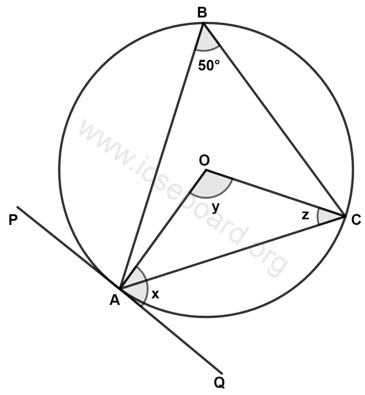 ICSE Maths Solved Competency Focused Questions Solutions Class 10 Chapter 1 Multiple-Choice Questions 9 In the given diagram, O is the center of the circle, and PQ is a tangent at A. If ∠ABC = 50°, then values of x, y and z respectively are : Maths Competency Focused Practice Questions Class 10 Solutions.