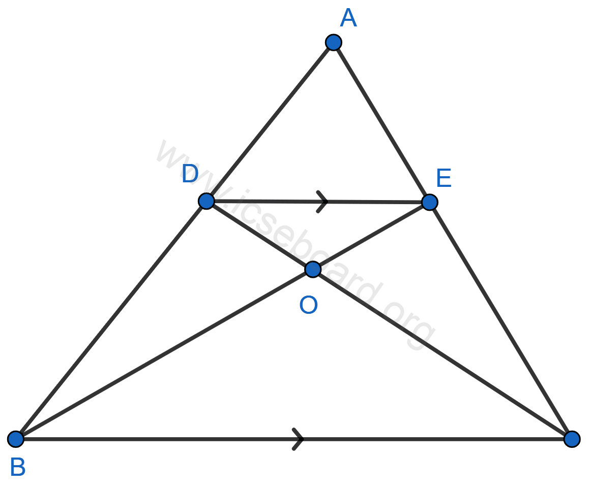 Concise Mathematics Selina Solutions Class 10 ICSE Chapter 27 Mixed Practice 4 In the given figure, DE || BC and AE : EC = 5 : 4. Find. (i) DE : BC (ii) DO : DC (iii) area of △DOE : area of △ DCE. Mixed Practice, Concise Mathematics Solutions ICSE Class 10.
