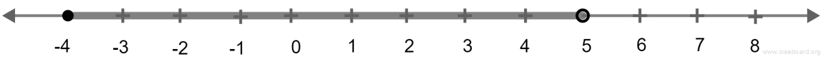 Concise Mathematics Selina Solutions Class 10 ICSE Chapter 4 Linear Inequations (In one variable) 30 Solve 4x - 19 < 3x/5 - 2 β€ -2/5 + x, x β R and represent the solution set on the number line. Linear Inequations, Concise Mathematics Solutions ICSE Class 10.