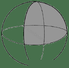 ICSE Maths Solved Competency Focused Questions Solutions Class 10 Chapter 1 Multiple-Choice Questions 12 A solid sphere with a radius of 4 cm is cut into 4 identical pieces by two mutually perpendicular planes passing through its center. Find the total surface area of one-quarter piece. Maths Competency Focused Practice Questions Class 10 Solutions.