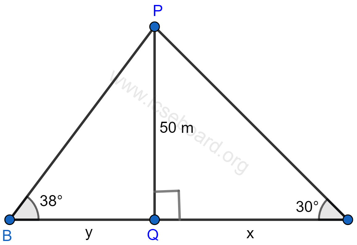 Two persons are standing on the opposite sides of a tower. They observe the angles of elevation of the top of the tower to be 30° and 38° respectively. Find the distance between them, if the height of the tower is 50 m. Heights and Distances, Concise Mathematics Solutions ICSE Class 10.