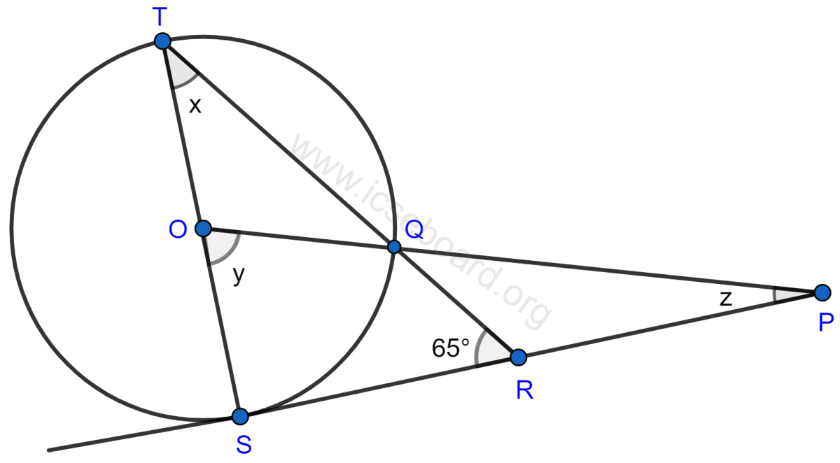 In the figure, O is the center of the circle and SP is a tangent. If ∠SRT = 65°, find the values of x, y and z. Tangents and Intersecting Chords, Concise Mathematics Solutions ICSE Class 10.