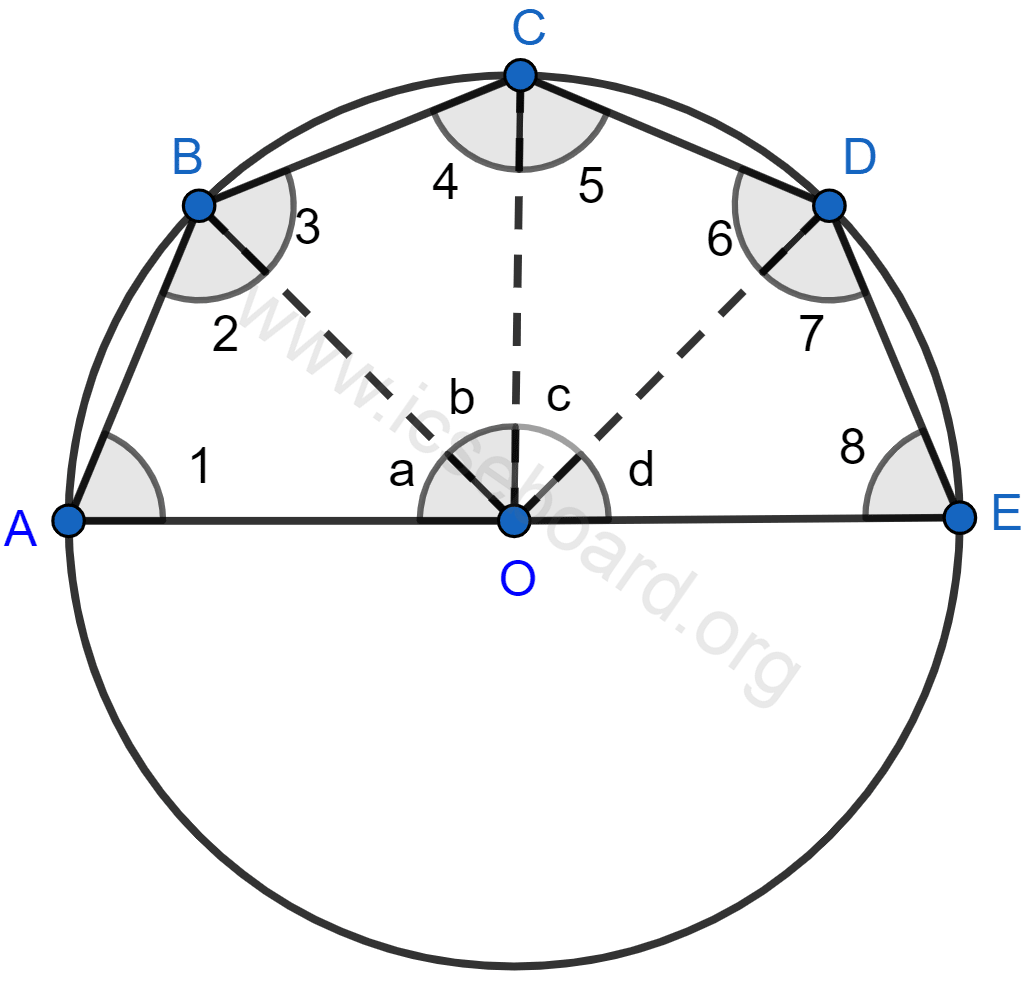 Concise Mathematics Selina Solutions Class 10 ICSE Chapter 17 Circles 70 In the given figure, AE is the diameter of the circle. Write down the numerical value of ∠ABC + ∠CDE. Give reasons for your answer. Circles, Concise Mathematics Solutions ICSE Class 10.