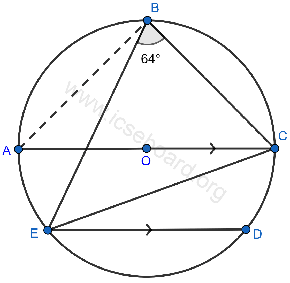 Concise Mathematics Selina Solutions Class 10 ICSE Chapter 17 Circles 72 In the given figure, AOC is a diameter and AC is parallel to ED. If ∠CBE = 64°, calculate ∠DEC. Circles, Concise Mathematics Solutions ICSE Class 10.