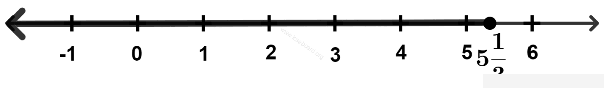 Concise Mathematics Selina Solutions Class 10 ICSE Chapter 27 Mixed Practice 10 Solve and graph the solution set of : (i) 2x - 9 < 7 and 3x + 9 ≤ 25; x ∈ R (ii) 3x - 2 > 19 or 3 - 2x ≥ 7; x ∈ R. Mixed Practice, Concise Mathematics Solutions ICSE Class 10.