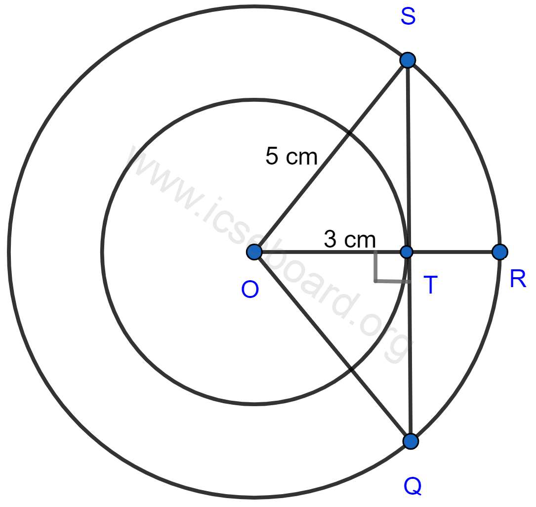 Two circles of radii 5 cm and 3 cm are concentric. Calculate the length of a chord of the outer circle which touches the inner. Tangents and Intersecting Chords, Concise Mathematics Solutions ICSE Class 10.
