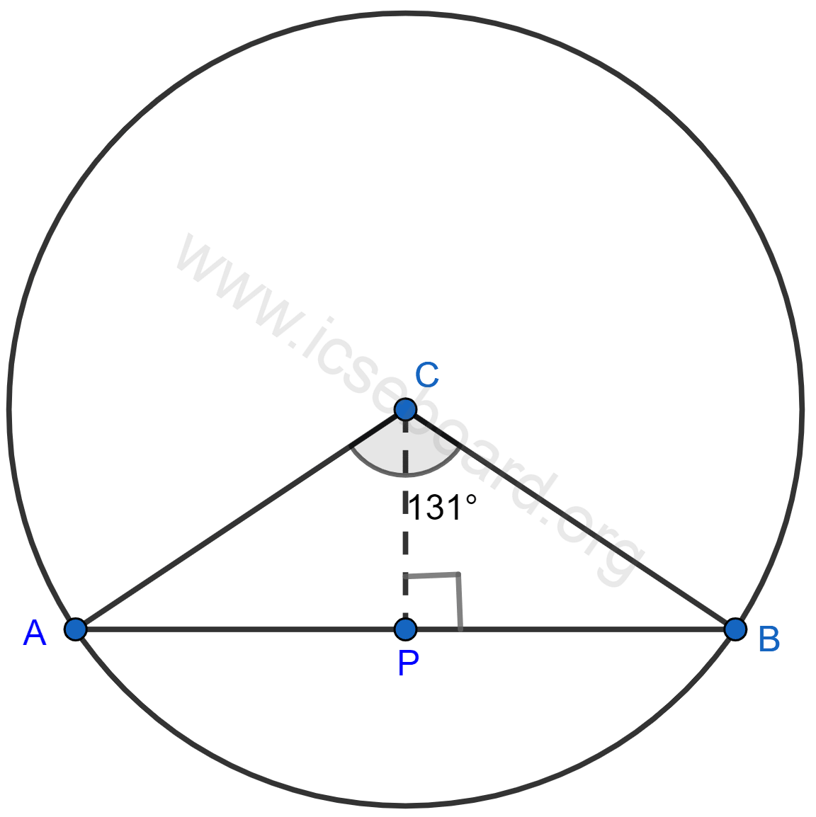 The radius of a circle is given as 15 cm and chord AB subtends an angle of 131° at the centre C of the circle. Using trigonometry, calculate : (i) the length of AB; (ii) the distance of AB from the centre C. Heights and Distances, Concise Mathematics Solutions ICSE Class 10.