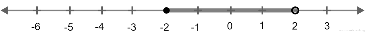 Concise Mathematics Selina Solutions Class 10 ICSE Chapter 4 Linear Inequations (In one variable) 8 x β {real numbers} and -1 < 3 - 2x β€ 7, evaluate x and represent it on a number line. Linear Inequations, Concise Mathematics Solutions ICSE Class 10.
