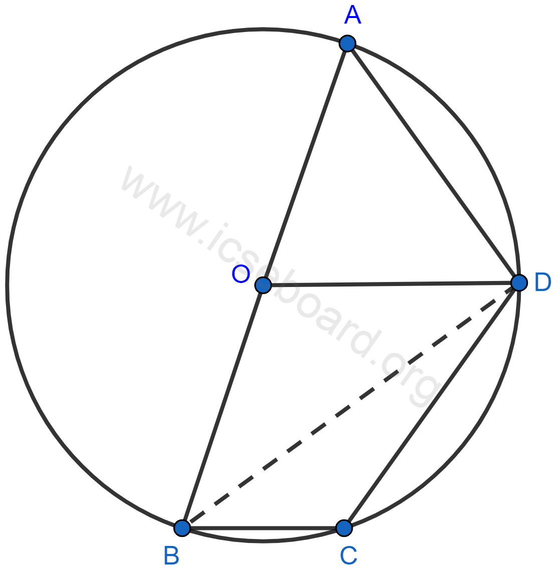 Concise Mathematics Selina Solutions Class 10 ICSE Chapter 17 Circles 77 AB is the diameter of the circle with center O. OD is parallel to BC and ∠AOD = 60°. Calculate the numerical values of : ∠ABD, ∠DBC, ∠ADC. Circles, Concise Mathematics Solutions ICSE Class 10.