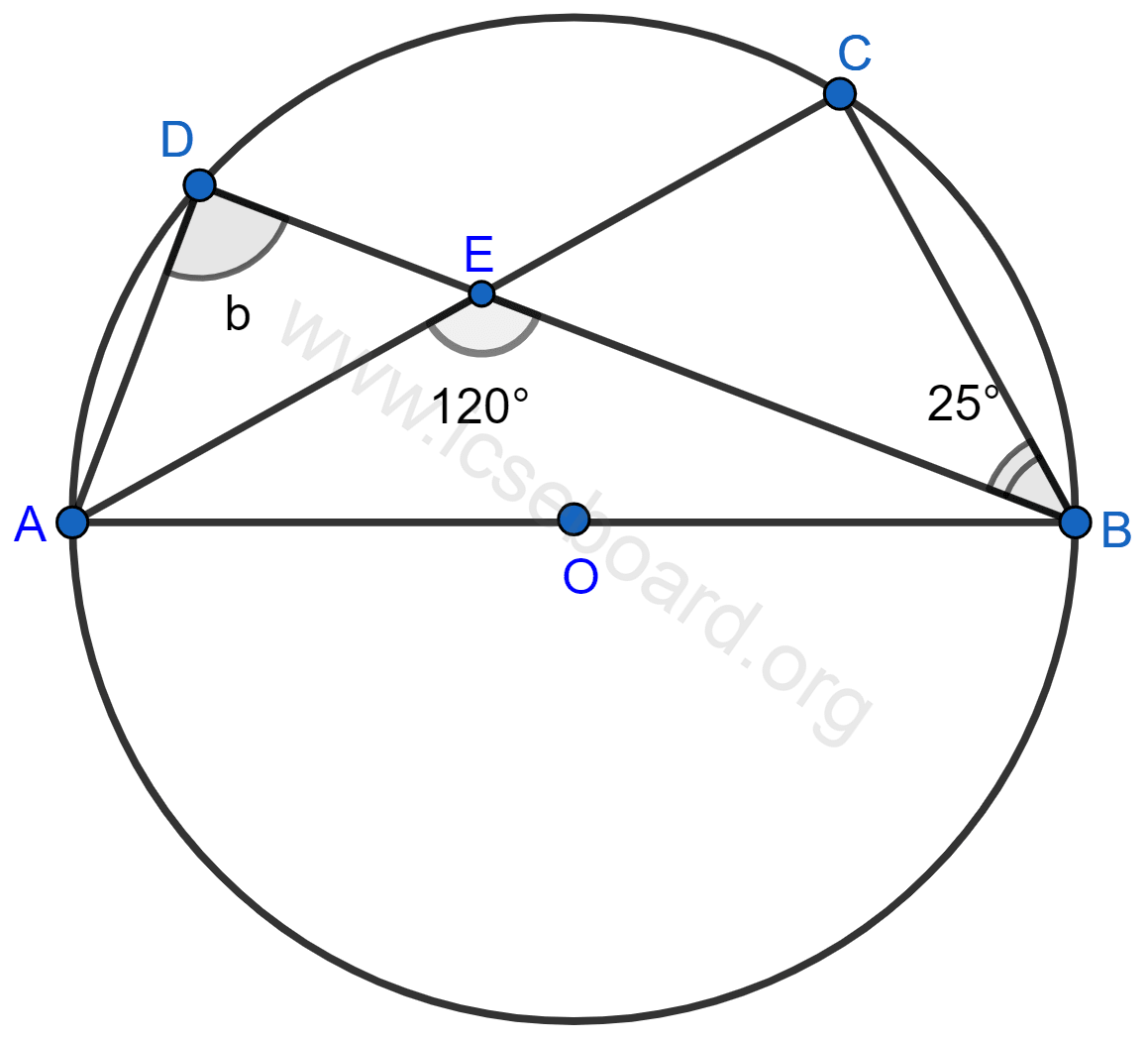 Concise Mathematics Selina Solutions Class 10 ICSE Chapter 17 Circles 10 In the following figure, O is the center of the circle. Find the value of b. Circles, Concise Mathematics Solutions ICSE Class 10.