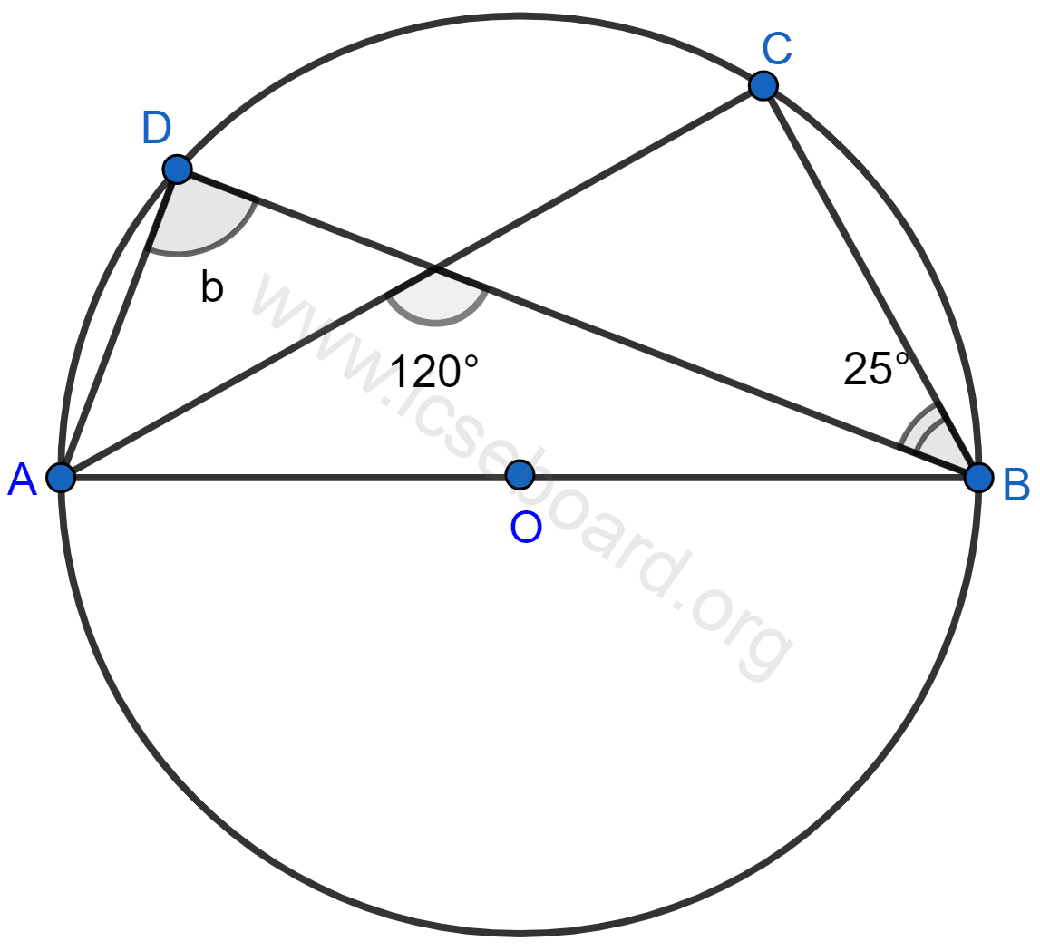 Concise Mathematics Selina Solutions Class 10 ICSE Chapter 17 Circles 9 In the following figure, O is the center of the circle. Find the value of b. Circles, Concise Mathematics Solutions ICSE Class 10.