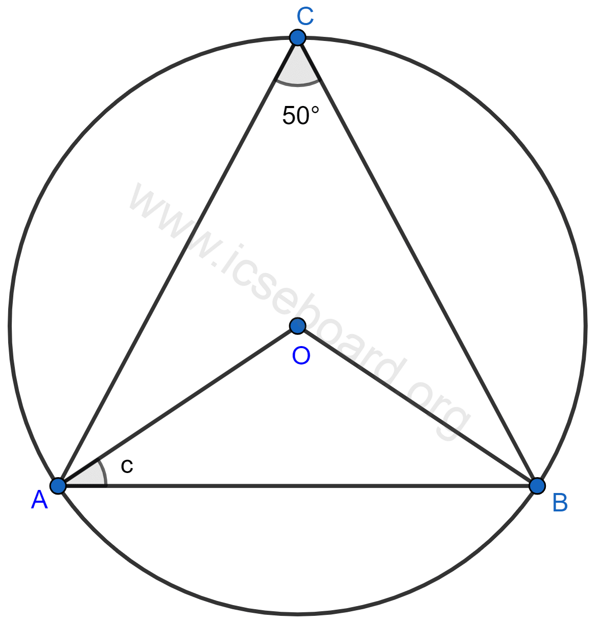 Concise Mathematics Selina Solutions Class 10 ICSE Chapter 17 Circles 11 In the following figure, O is the center of the circle. Find the value of c. Circles, Concise Mathematics Solutions ICSE Class 10.