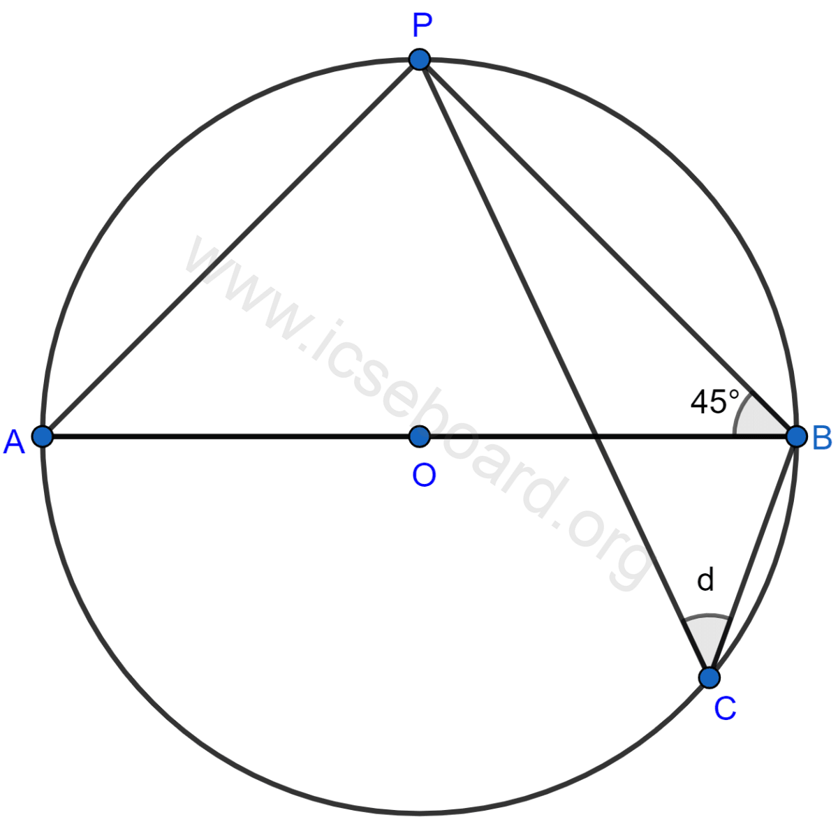 Concise Mathematics Selina Solutions Class 10 ICSE Chapter 17 Circles 12 In the following figure, O is the center of the circle. Find the value of d. Circles, Concise Mathematics Solutions ICSE Class 10.